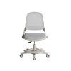 Dječja stolica – ergonomska